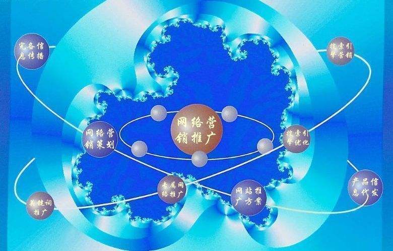 彭州新媒体运营企业需要掌握的网络推广技巧有哪些